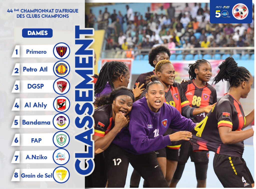 Classement féminin des 44ème Championnats d'Afrique des Clubs Champions de handball. / Crédits photo : Confédération Africaine de Handball (CAHB)